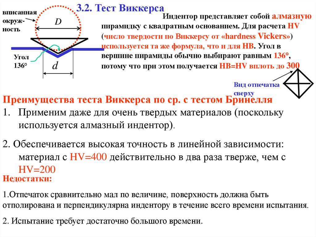 Твердость по виккерсу. Метод определения твердости по Виккерсу. Твердость по Виккерсу формула. Твердость по Виккерсу индентор. Измерение твёрдости по Виккерсу формула.