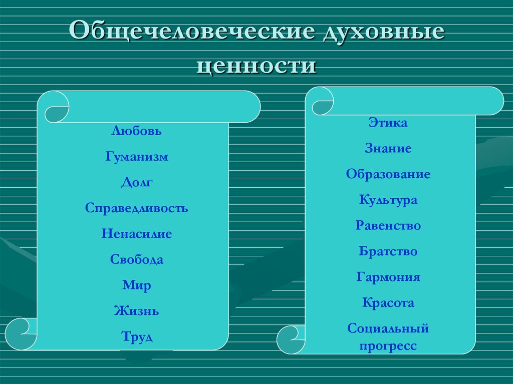 Духовные ценности определяют отношение человека к самому