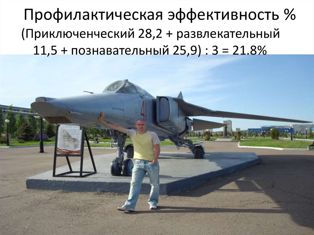 Профилактическая эффективность %