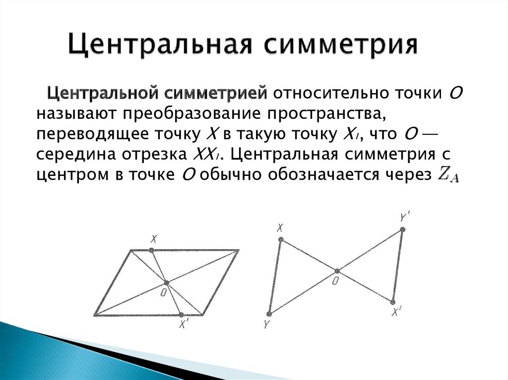 Доклад осевая и центральная симметрия картинки