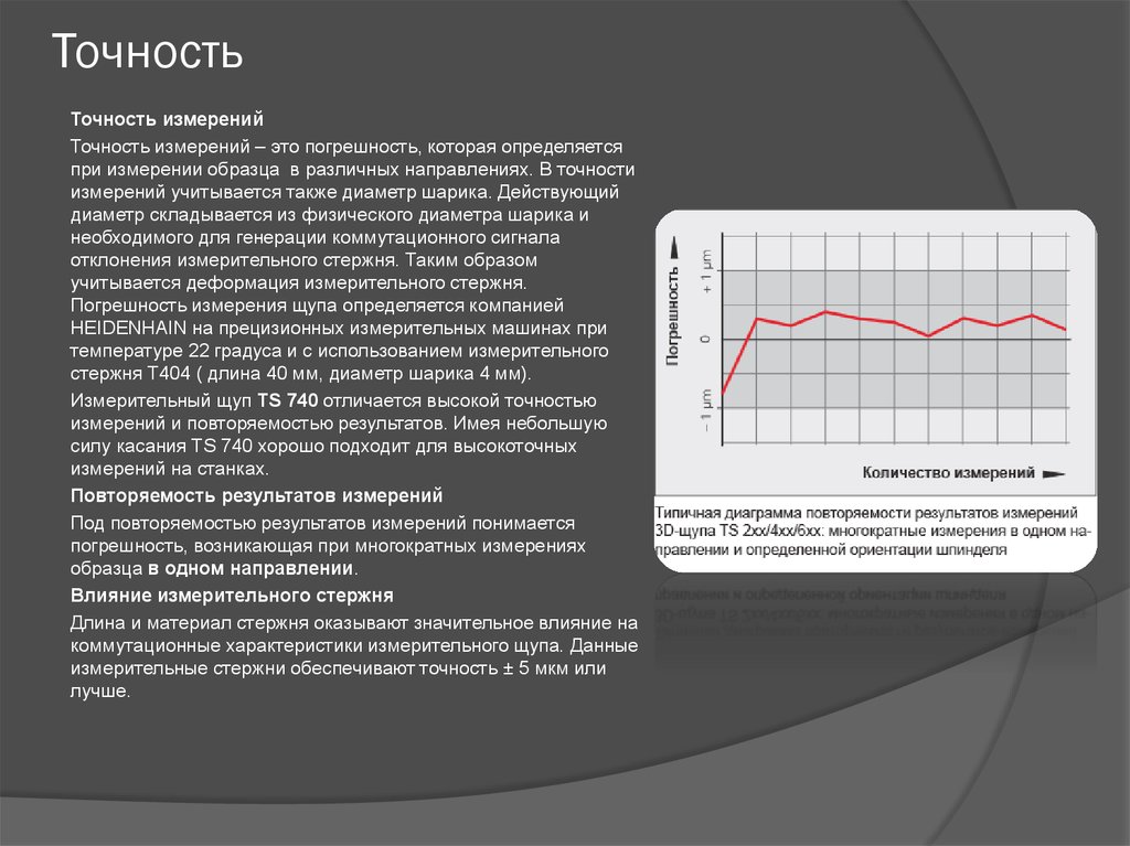 Точность измерения 1. Точность измерения. Точность измерения характеризуется. Точность результатов измерений. Правильность измерений характеризуется.