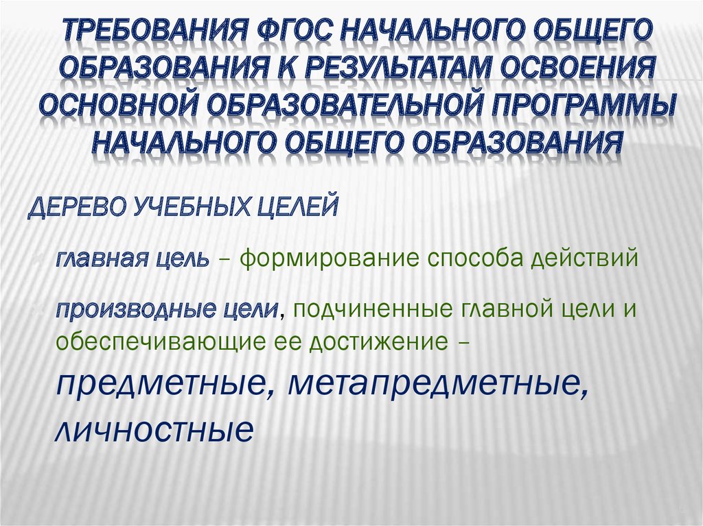 Образовательные программы начальной школы презентация