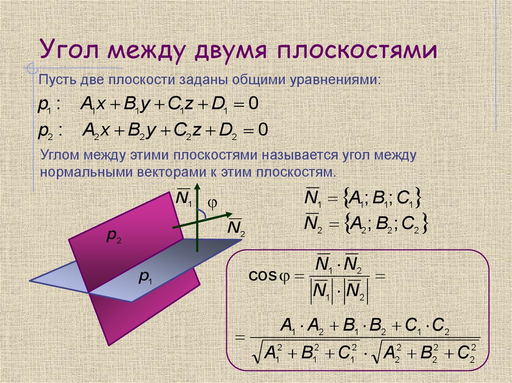 Угол между и прямой и плоскостью презентация