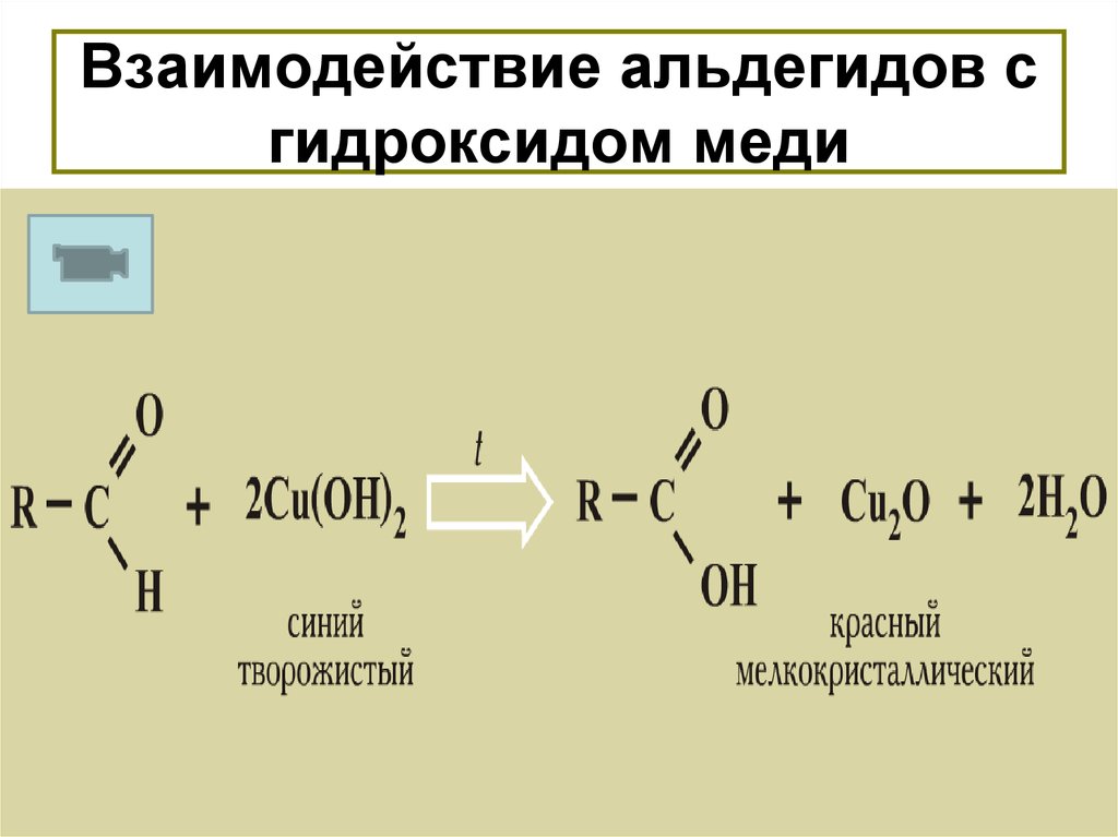 Метаналь и гидроксид меди. Реакция альдегидов с гидроксидом меди 2. Альдегид и гидроксид меди 2. Взаимодействие альдегидов с гидроксидом меди 2. Окисление альдегидов гидроксидом меди 2.