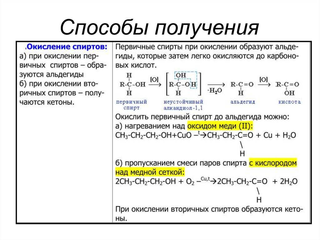 Схема реакции окисления этанола