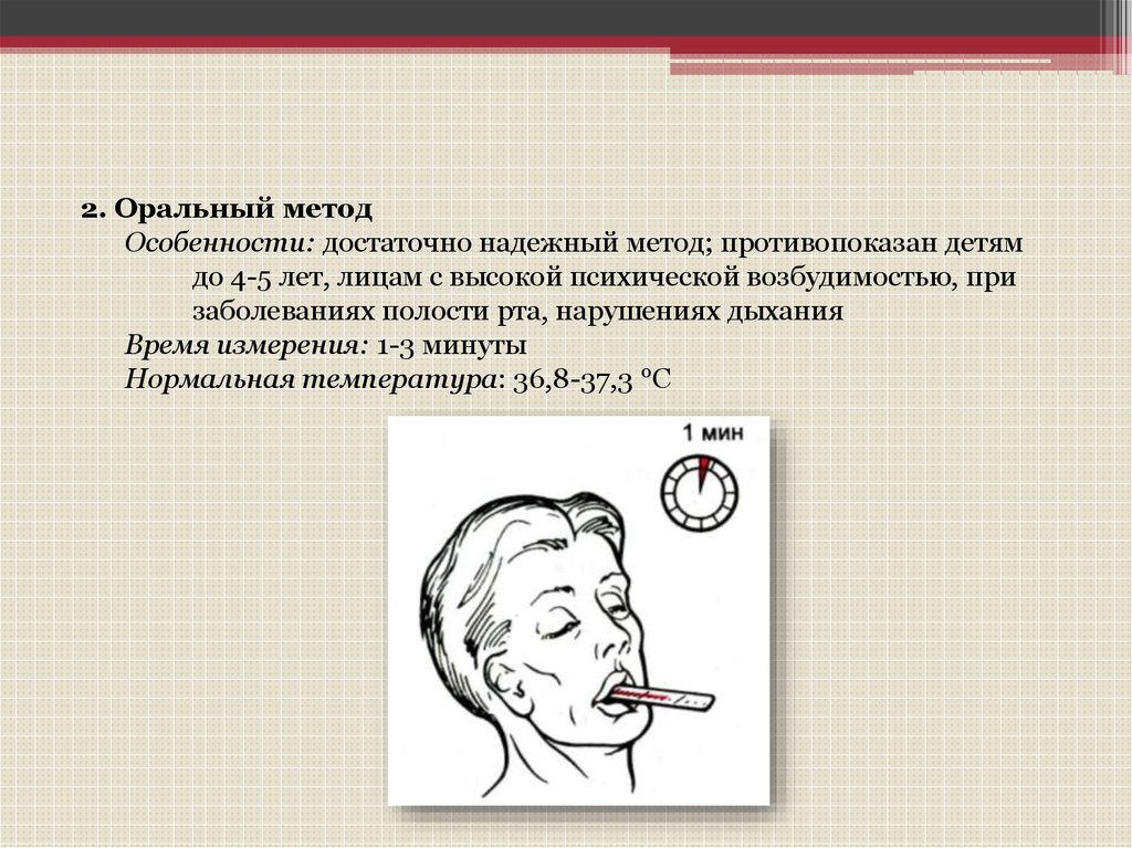 Мерить температуру во рту или подмышкой. Измерение температуры тела в ротовой полости. Оральное измерение температуры. Оральный способ измерения температуры. Термометрия в ротовой полости.