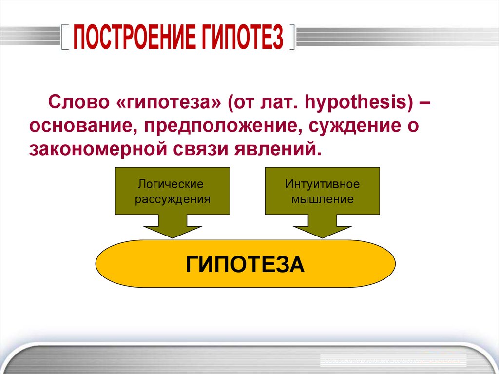 Предположение о связи явлений. Построение гипотезы. Гипотеза суждение. Гипотеза слово. Гипотеза основание.