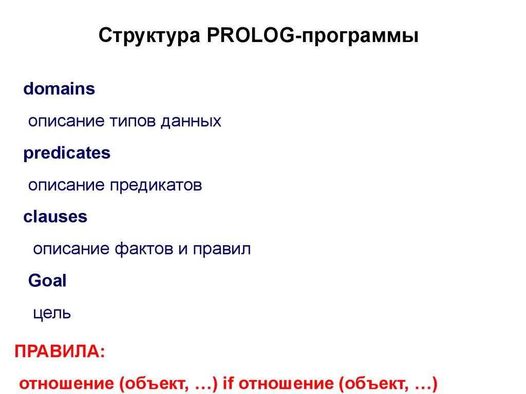 Prolog программирование. Структура программы Prolog. Prolog язык программирования. Структура языка программирования. Структура языка Prolog.