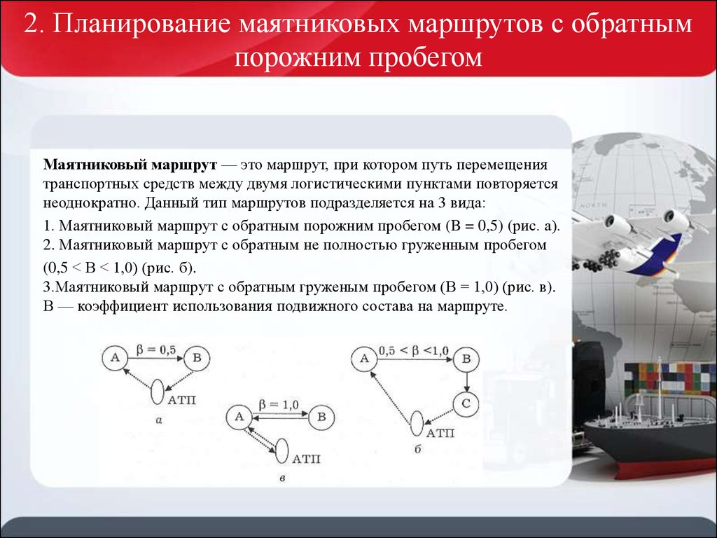 Кольцевой маршрут движения. Маятниковая схема перевозок. Маятниковый односторонний маршрут. Маятниковый маршрут с обратным груженым пробегом. Виды маятниковых маршрутов.