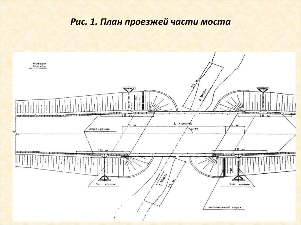 План рис. Мостовое сооружение схема. План моста. Чертеж автомобильного моста. Подходы к мосту.