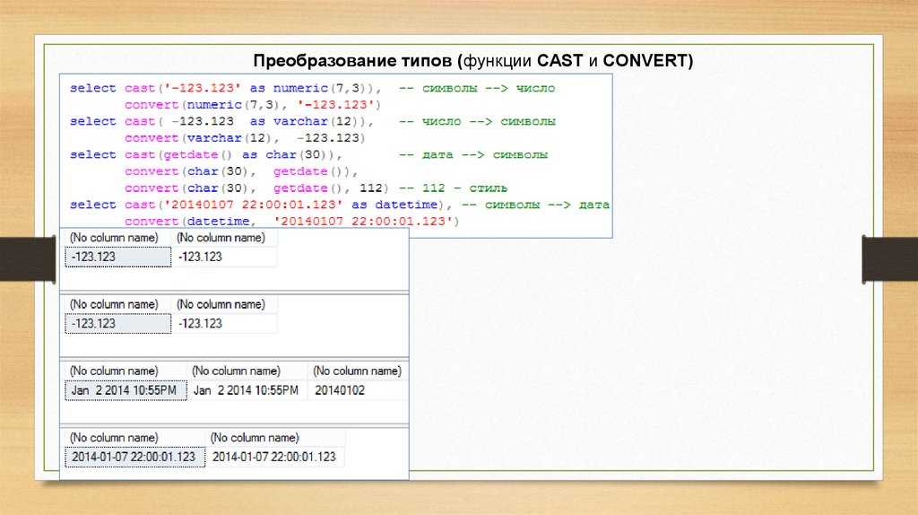 Пример функции Cast. Конвертер чисел. Функция Cast Enscript. Реализуйте функцию convert text(). Cast function