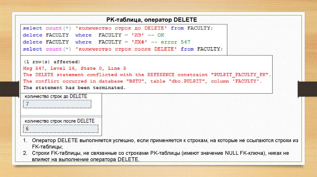 Ограничение строк в таблице. Оператор delete. Decimal SQL Тип данных. SQL pk FK для одной строки из строки. Таблица сообщений оператору.