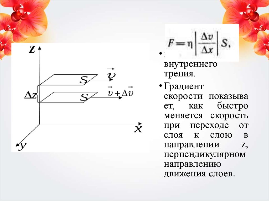 Градиент скорости формула. Градиент скорости. Градиент скорости направленного движения слоев. Градиент внутреннего трения. Градиент скорости это в вязкости.