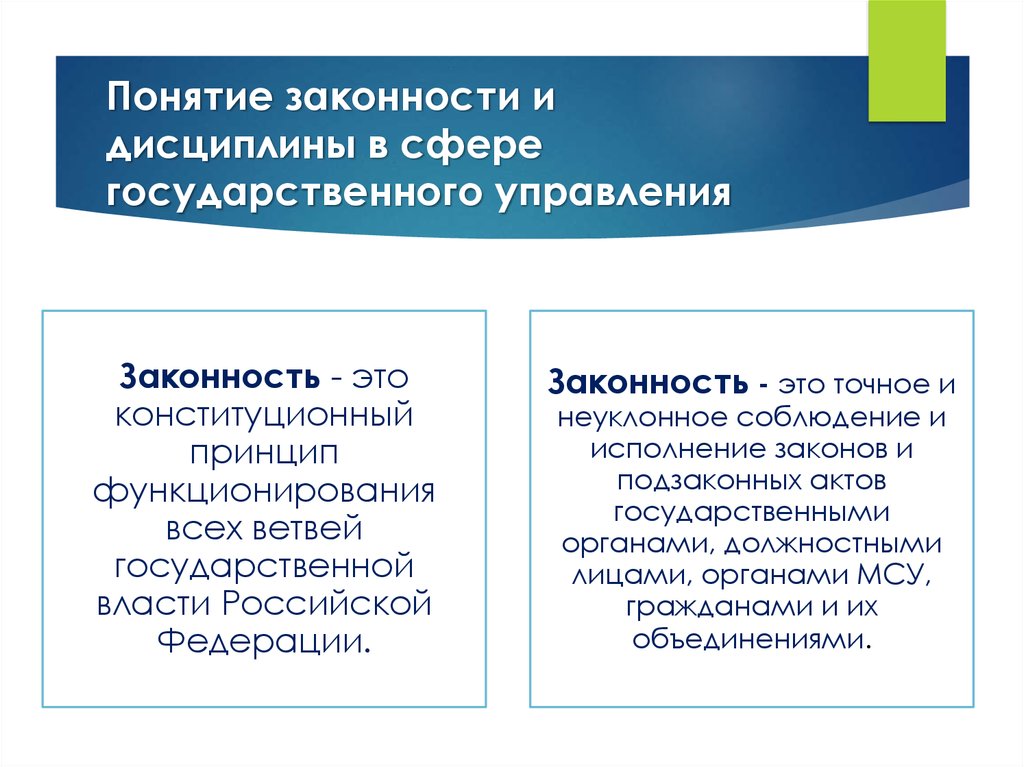 Составьте схему способы обеспечения законности в государственном управлении