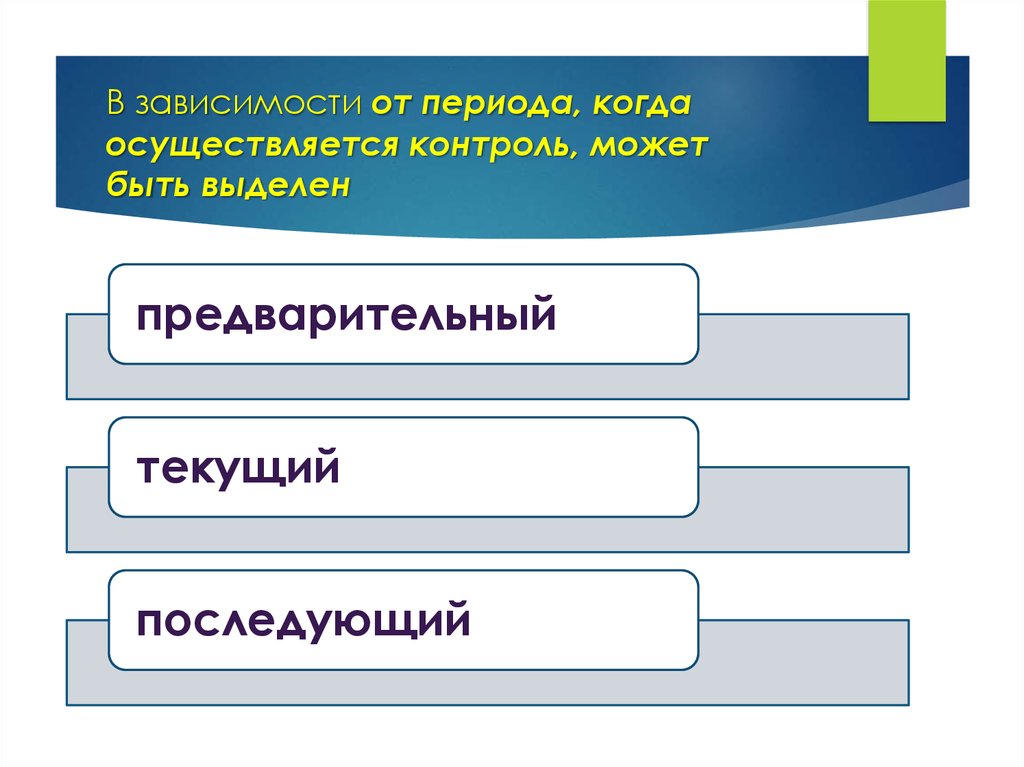 Контроль может быть. Предварительный текущий и последующий контроль. Когда осуществляется текущий контроль?. Предварительный контроль презентация. Предварительный текущий и последующий налоговый контроль.