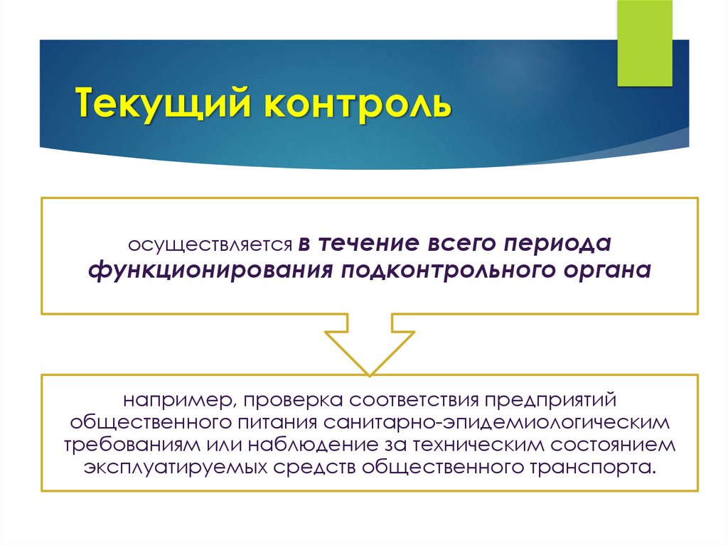 Осуществляется в течении. Конституционный контроль в Великобритании.