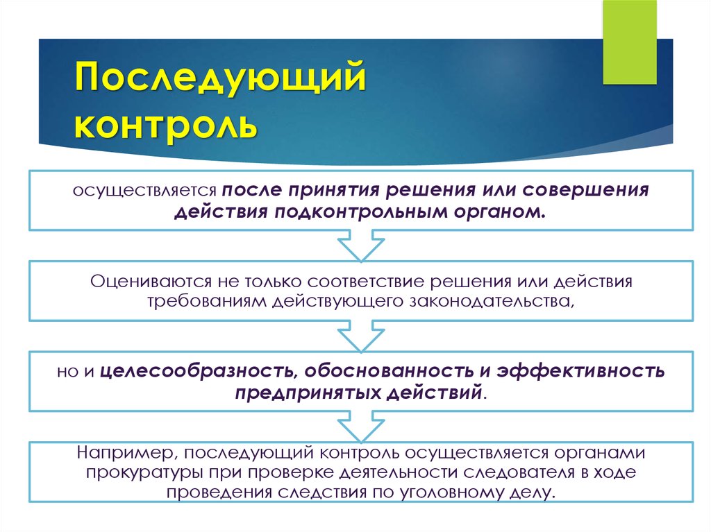 Система контроля в дальнейшем может перетерпеть