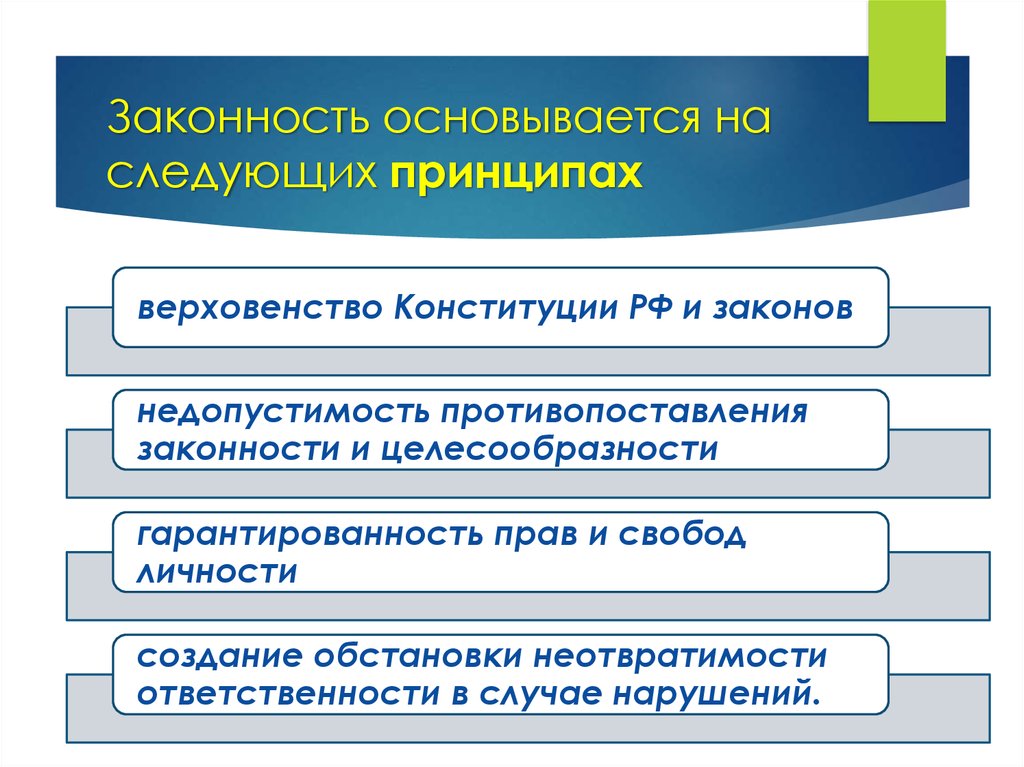 Следующих принципах. Принципы законности таблица. Законность в управлении основывается на принципах. Законность в управлении. Законность в сфере управления.