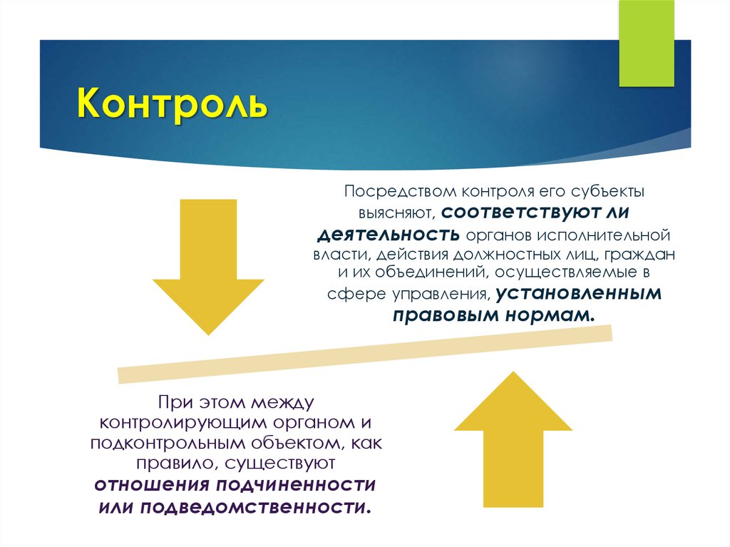 Посредством контроля. Формы контроля административное право. Виды контроля в административном праве. Контроль это в праве.