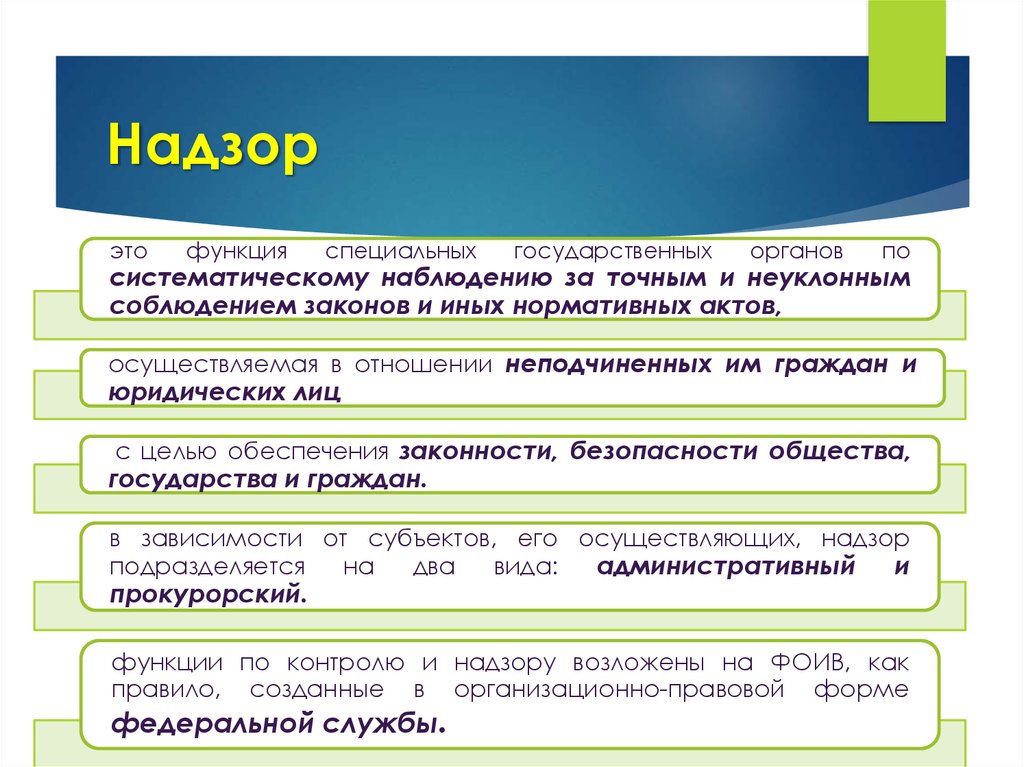 Контроль доклад. Формы контроля административное право. Виды контроля в административном праве. Контроль виды контроля административное право. Формы контрольной деятельности в административном праве.