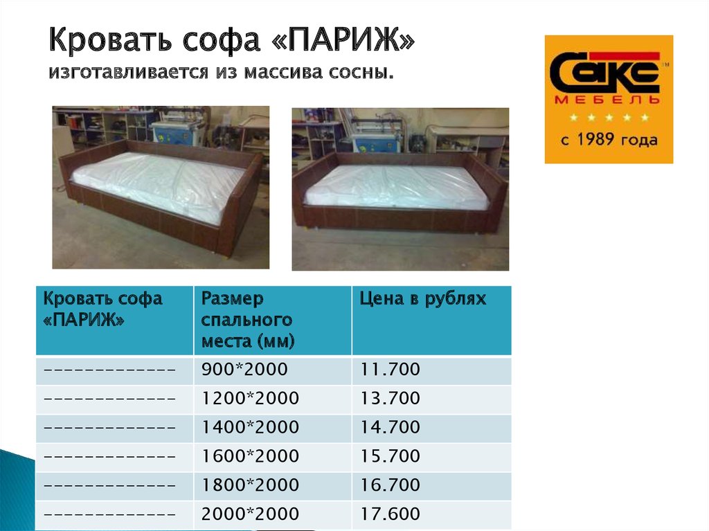 Кровати Фото Цены В Рублях