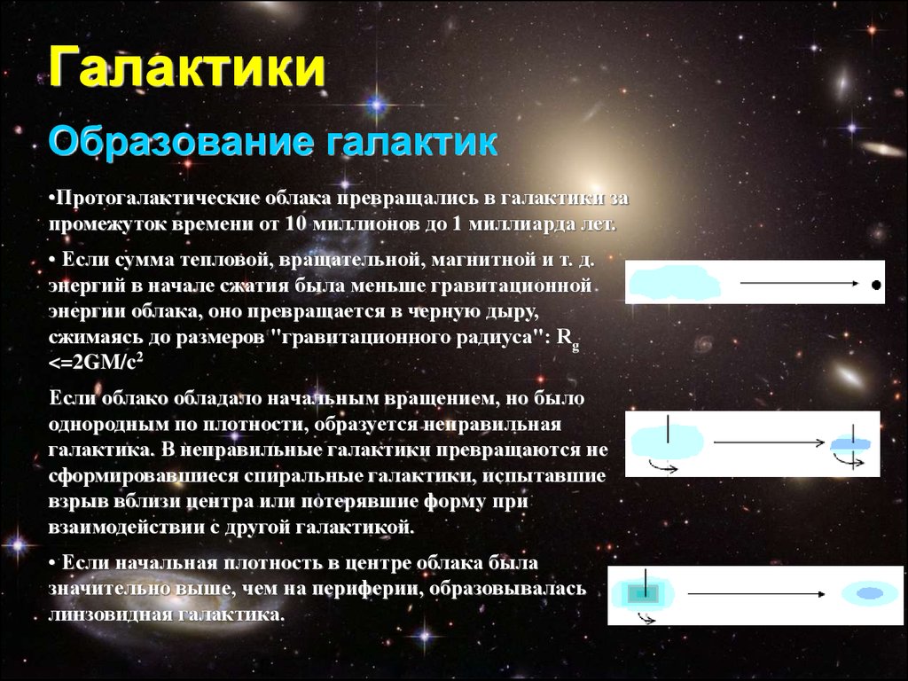 Другие звездные системы галактики презентация 11 класс астрономия