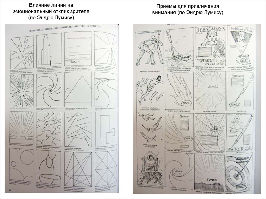 Характеристика линии в рисунке. Эмоции с помощью линий. Изобразить эмоцию с помощью линий. Эмоции в линиях композиция. Изобразить гнев с помощью линий.