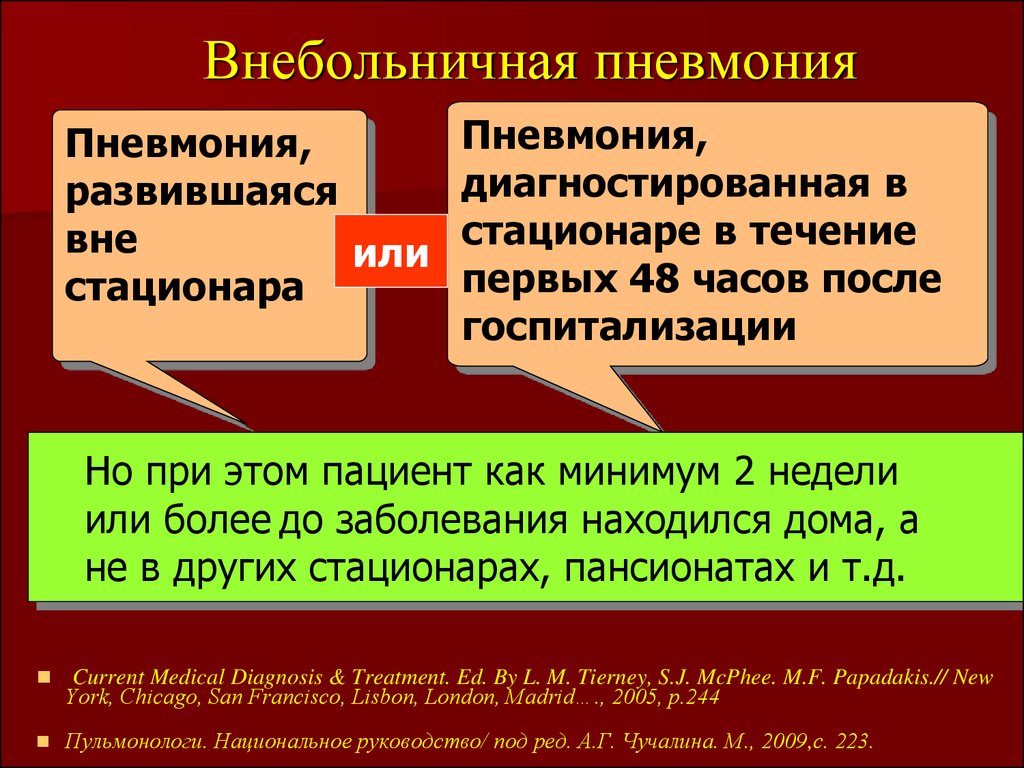 Б пневмония. Не Больничная пневмония что это. Вее Больничная пневмония. Внебольничная пневмония. Пневмония симптомы внебольничной пневмонии.