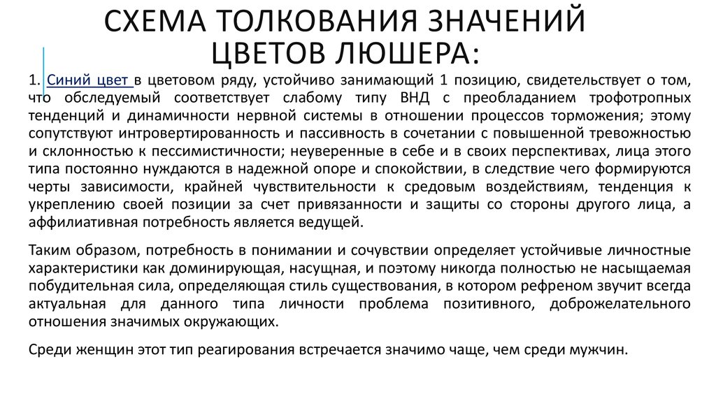 Тест люшера заключение образец