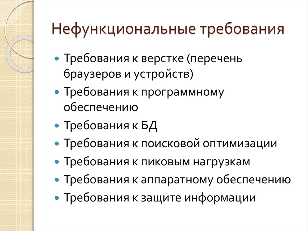 Функциональные требования к проекту