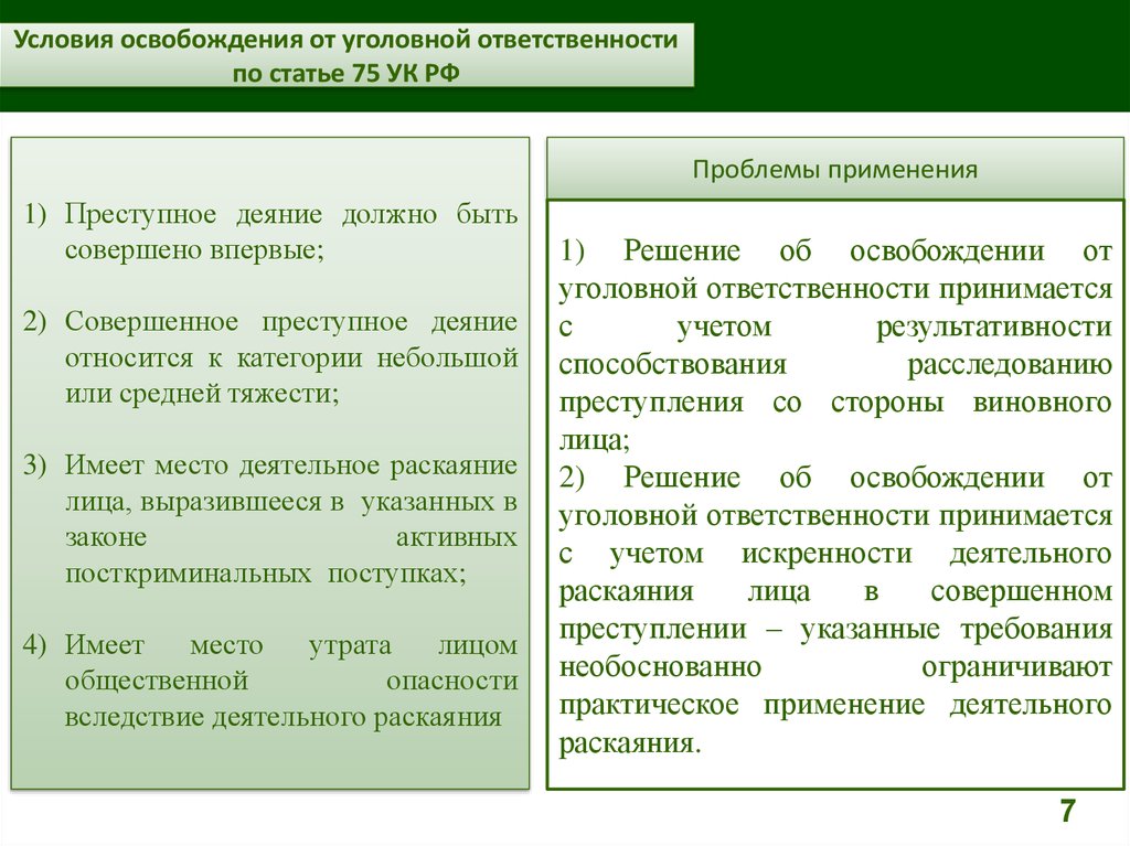 Проблемы наказания. Освобождение от уголовной ответственности. Проблемы освобождения от уголовного наказания. Освобождение от уголовной ответственности и наказания. Освобождение от уголовной ответственности освобождение от наказания.