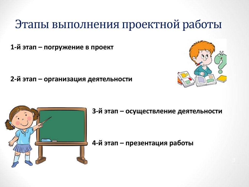 Последовательность выполнения проектной работы. Этапы выполнения проекта.