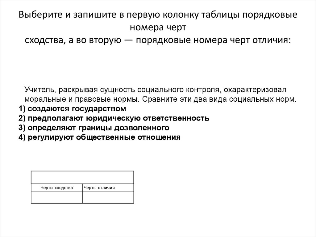 Черты сходства и различия прокуратуры и полиции