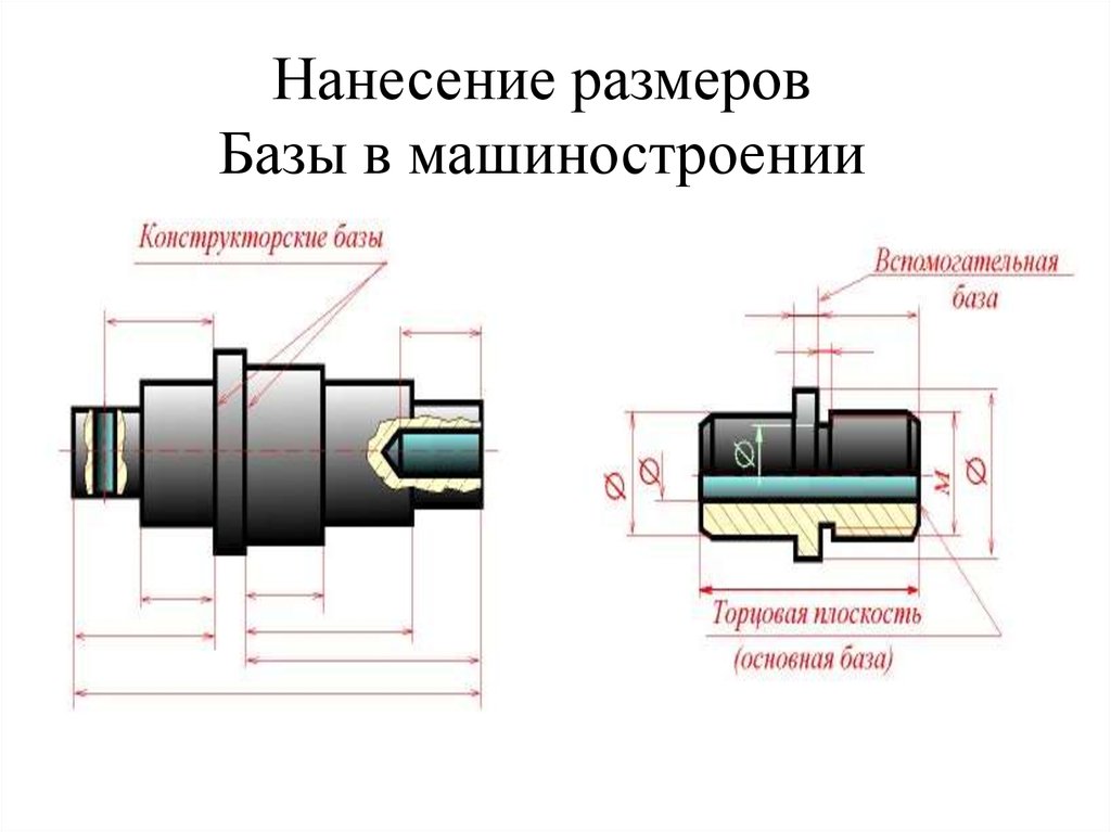 Измерительная база на чертеже