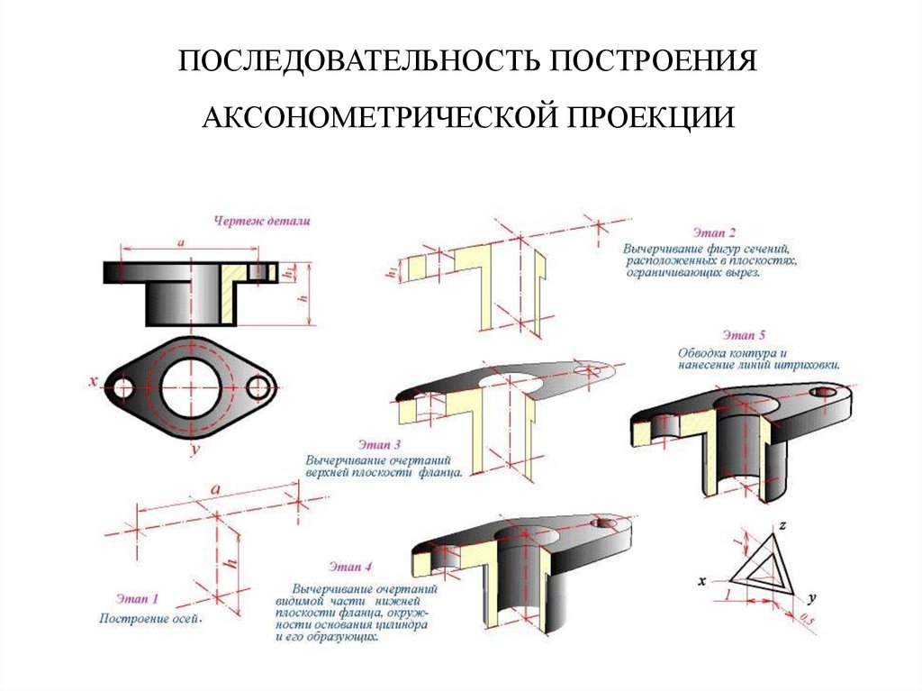 Вырез 1 4 части. Фланец Инженерная Графика аксонометрия. Аксонометрическая проекция с вырезом 1/4 части. Аксонометрические проекции Инженерная Графика. Аксонометрия с вырезом 1/4 детали.