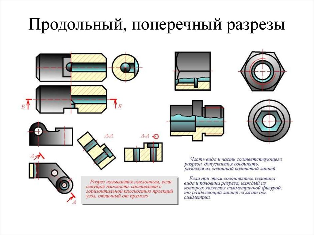 Продольный разрез на чертеже