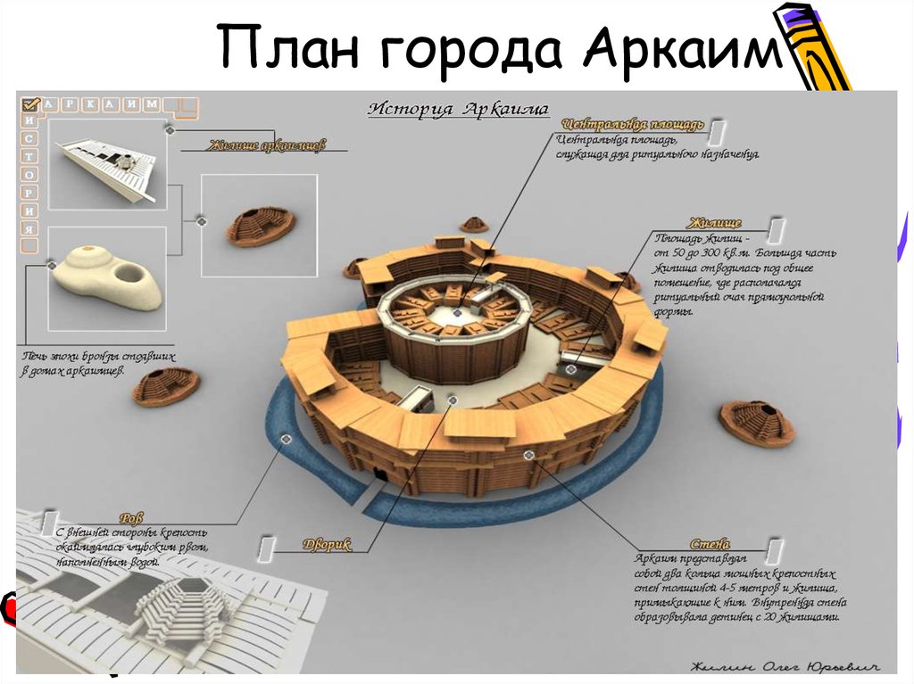 Сибай аркаим карта