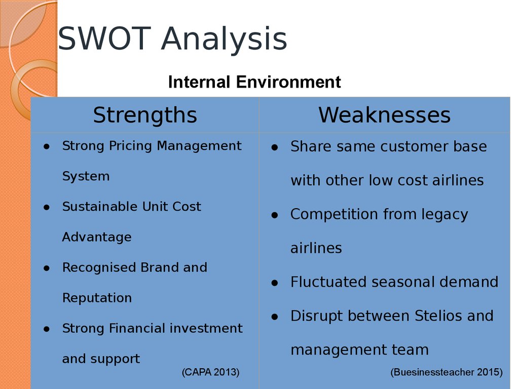 Nike Business Analysis: Internal Analysis Of Nike