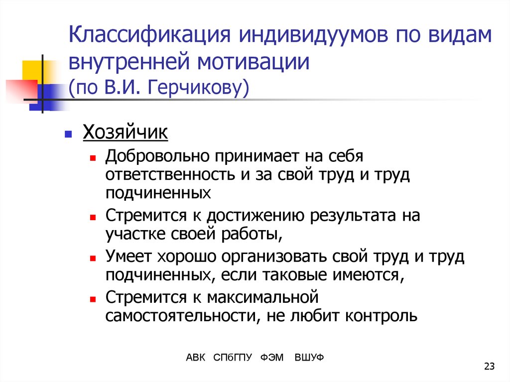 Классификация индивидуумов по видам внутренней мотивации (по В.И. Герчикову)