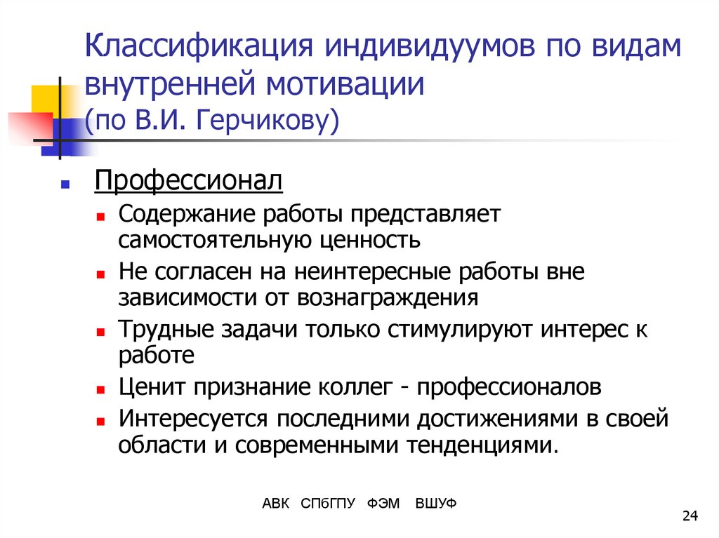 Герчиков типы мотивации. Типология Герчикова мотивация. Герчиков типы трудовой мотивации. Классификация сотрудников по Герчикову. Теория мотивации по Герчикову.