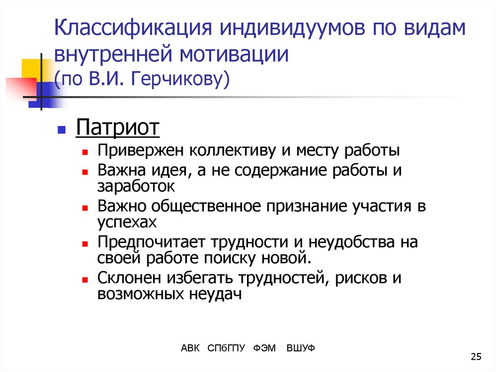 Герчиков типы мотивации. Теория мотивации личности Герчикова. Классификация сотрудников по Герчикову. Типология Герчикова мотивация. Герчиков Трудовая мотивация.