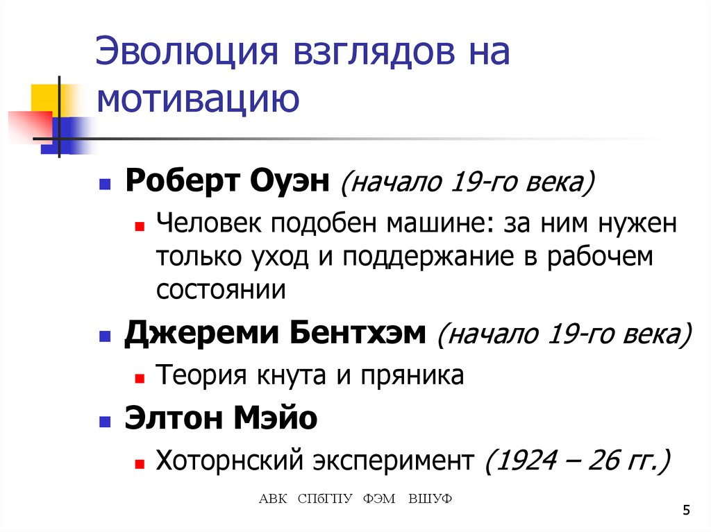 Эволюция взглядов. Эволюция взглядов на маркетинг. Эволюция взглядов на категорию собственность кратко. 