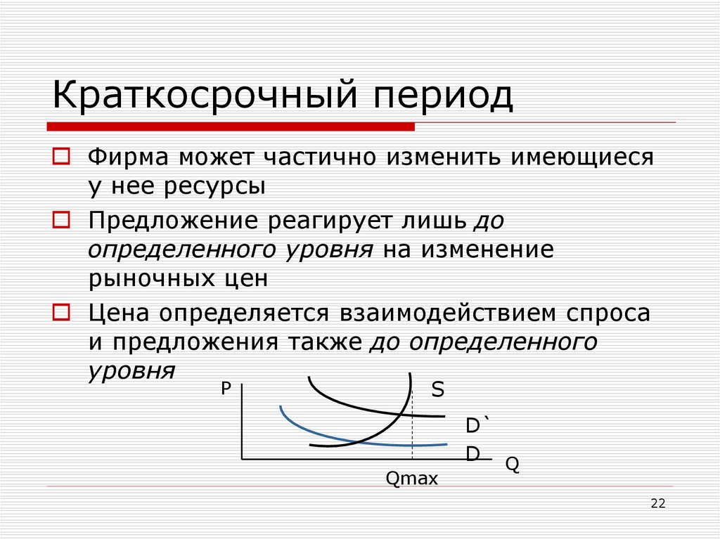 Особенности краткосрочного периода