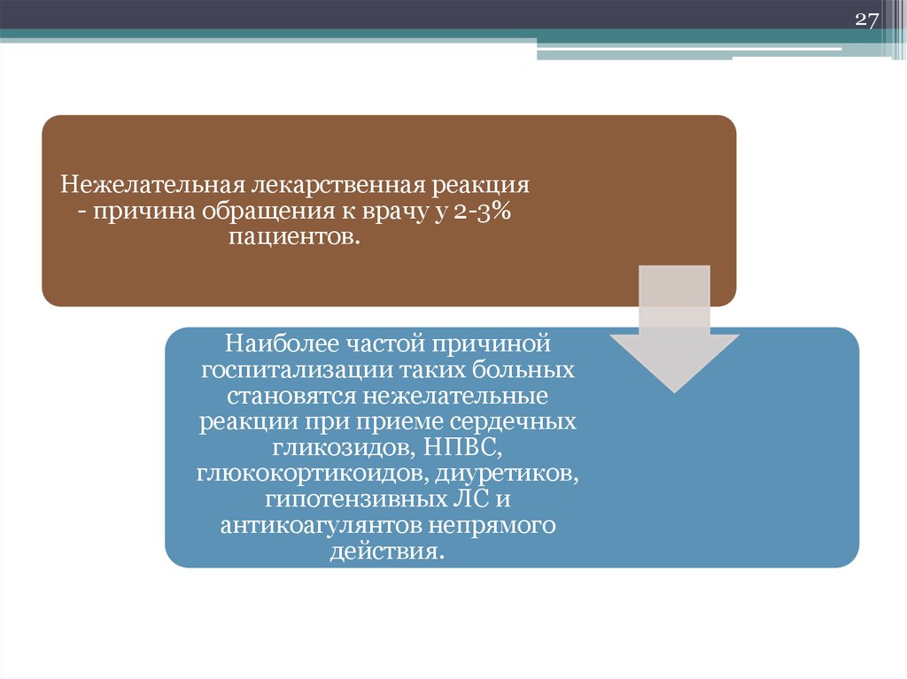 Причины обращения. Нежелательные лекарственные реакции сердечных гликозидов. Причины обращения к врачу. Наиболее частые причины обращения к врачу. Поводы для обращения к терапевту.