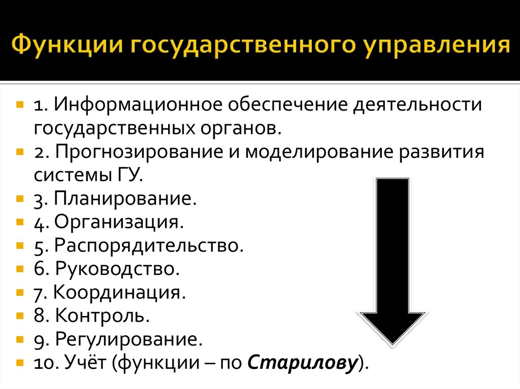 Функции основных управляющих