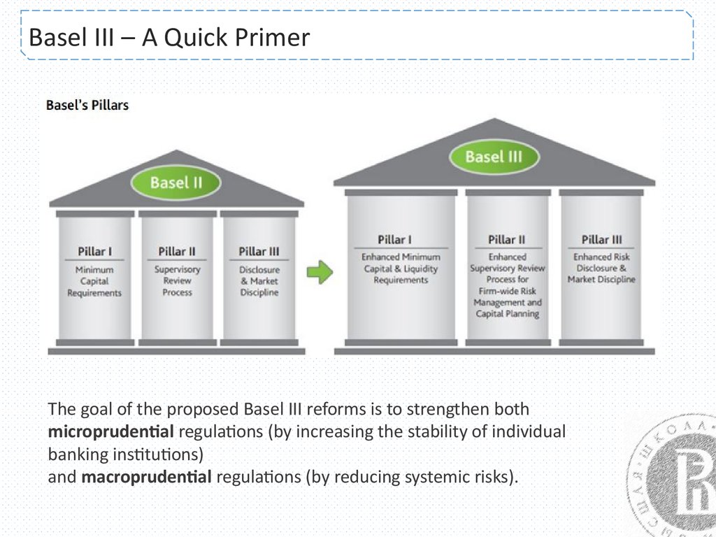 limited-gdp-benefits-of-basel-iii