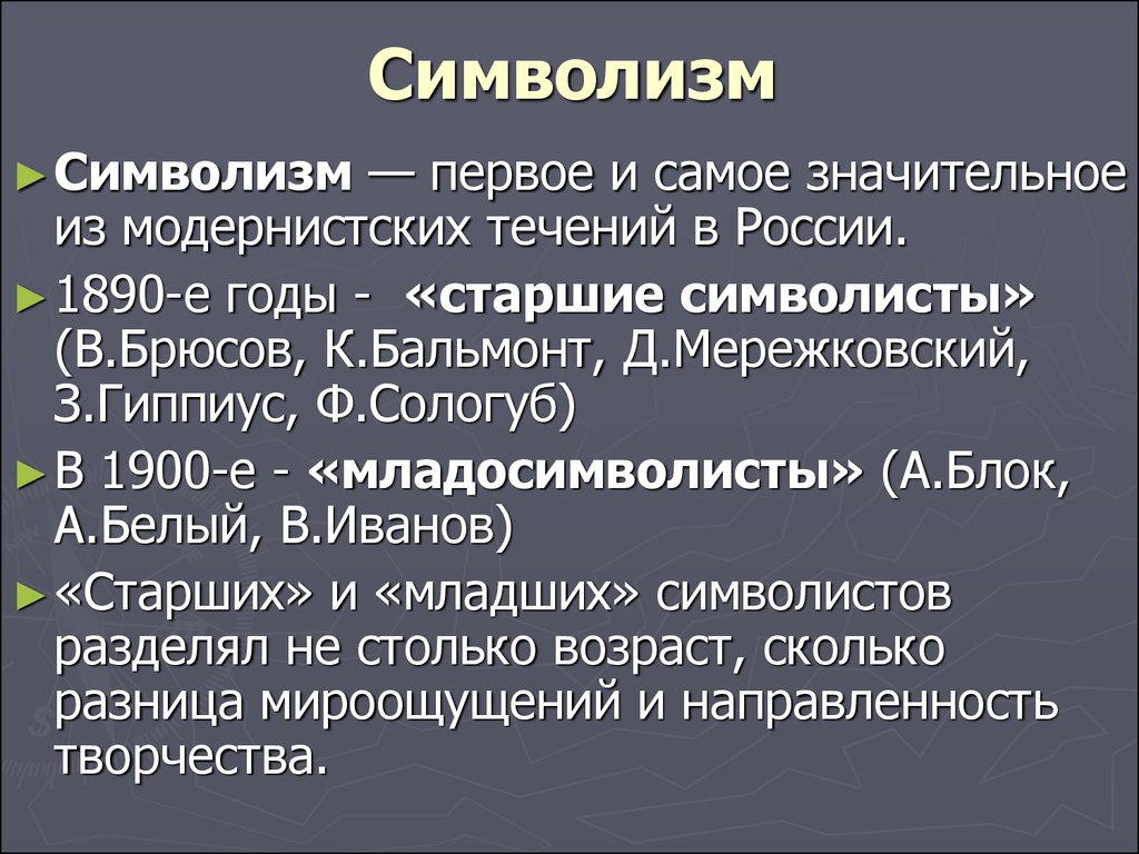 Представители символизма в поэзии и изобразительном искусстве. Символизм в литературе кратко. Символизм это кратко. Символизм в литературе Красико. Символизм презентация.