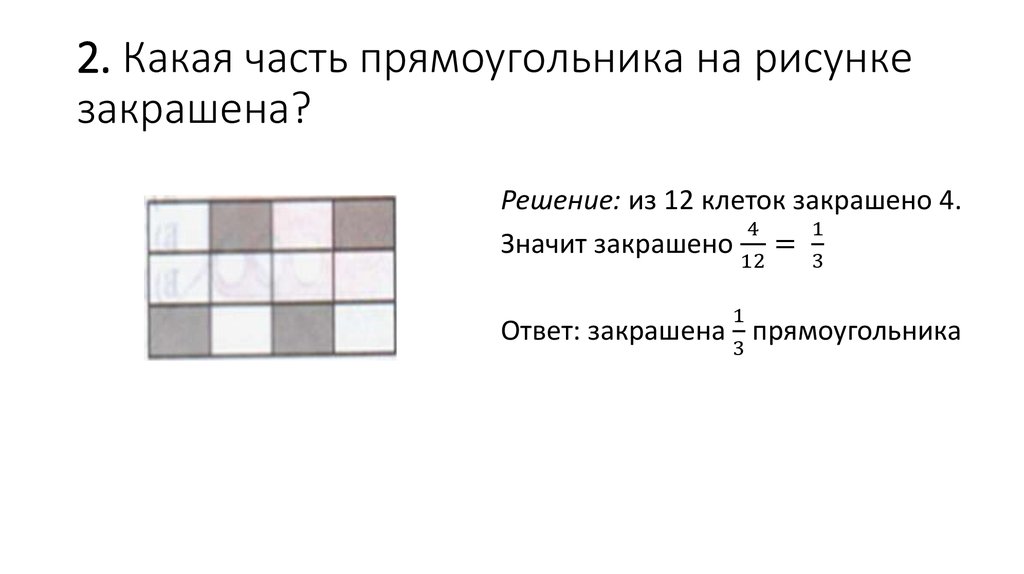 На каком из рисунков закрашена самая маленькая площадь