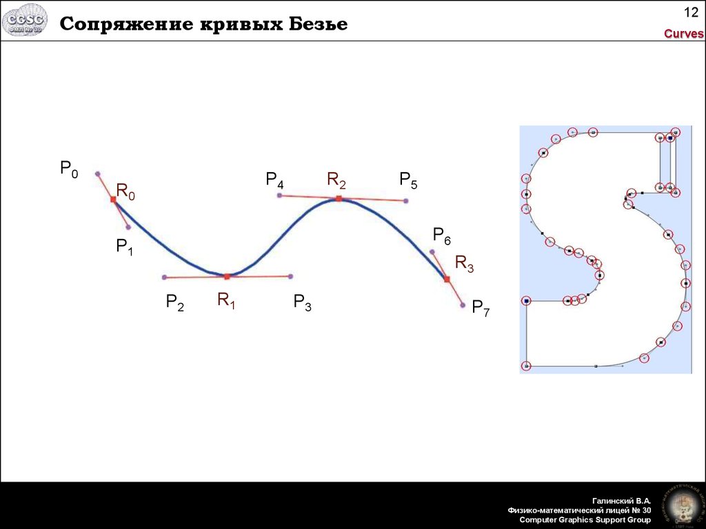 Кривая безье. Сопряжение кривых. Построение Кривой Безье. Кривые Безье в компьютерной графике.