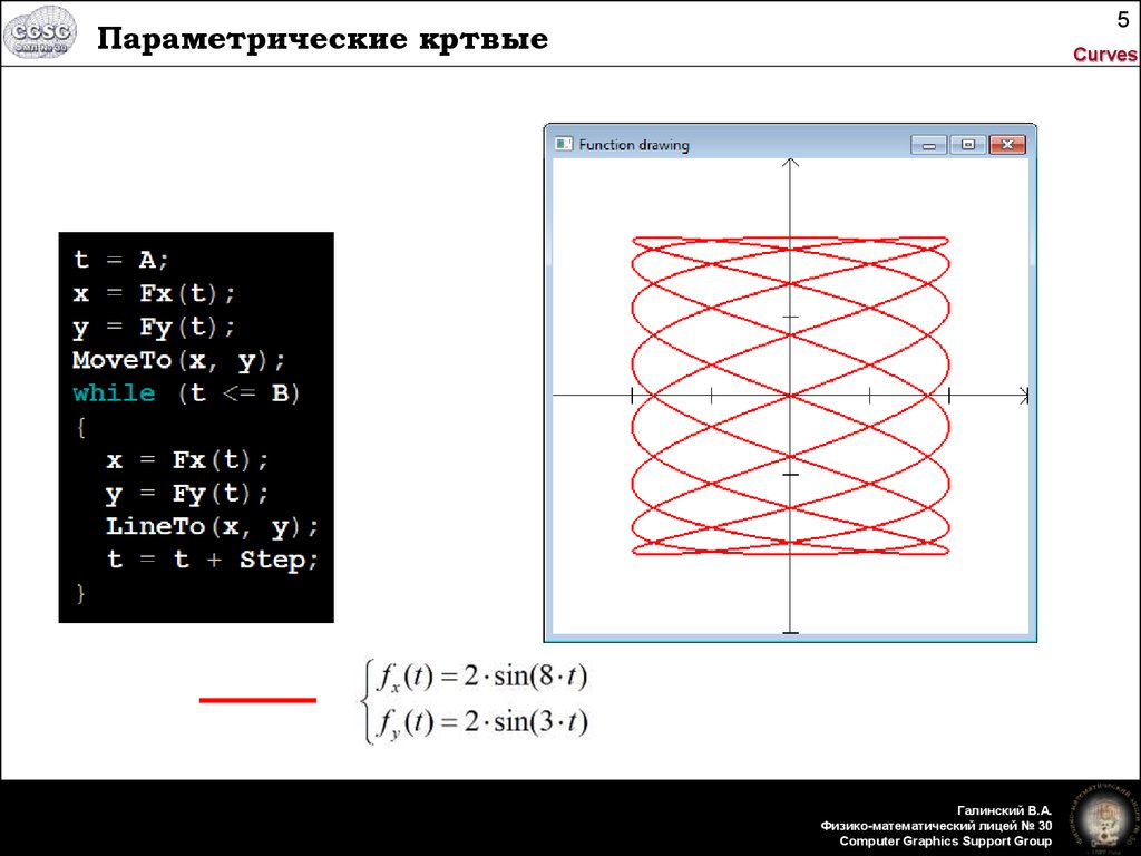 Построение параметрических графиков. Параметрические графики. Графики параметрических кривых. Красивые параметрические кривые. Кривые в параметрической системе координат.
